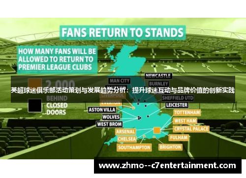 英超球迷俱乐部活动策划与发展趋势分析:提升球迷互动与品牌价值的创新实践 英超球迷俱乐部活动策划与发展趋势分析:提升球迷互动与品牌价值的创新实践