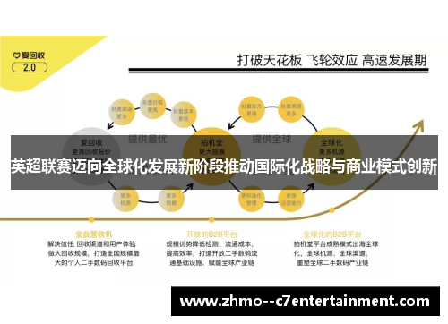 英超联赛迈向全球化发展新阶段推动国际化战略与商业模式创新