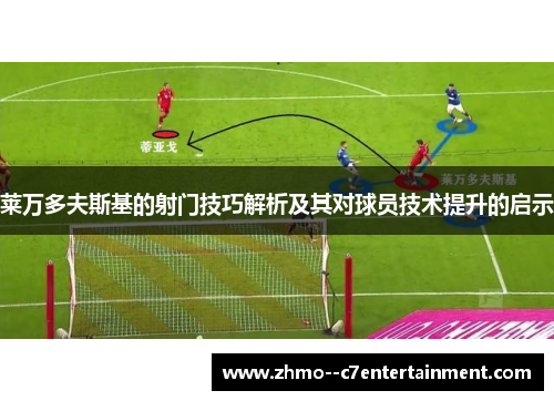 莱万多夫斯基的射门技巧解析及其对球员技术提升的启示 莱万多夫斯基的射门技巧解析及其对球员技术提升的启示