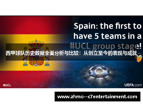 西甲球队历史数据全面分析与比较：从创立至今的表现与成就