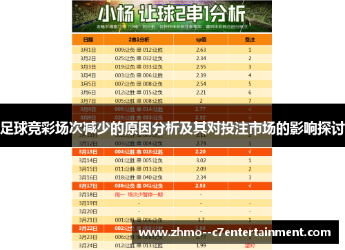 足球竞彩场次减少的原因分析及其对投注市场的影响探讨