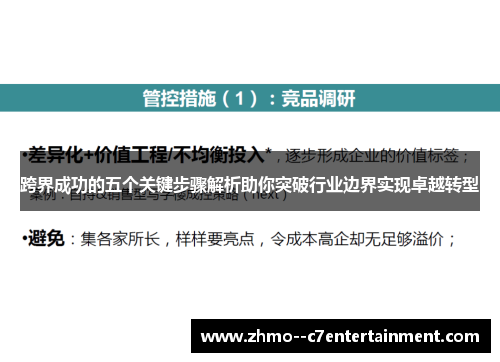 跨界成功的五个关键步骤解析助你突破行业边界实现卓越转型 跨界成功的五个关键步骤解析助你突破行业边界实现卓越转型