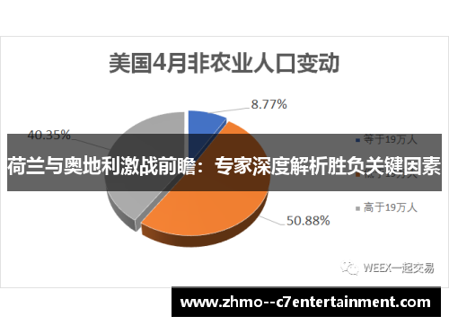 荷兰与奥地利激战前瞻：专家深度解析胜负关键因素
