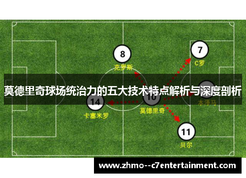 莫德里奇球场统治力的五大技术特点解析与深度剖析