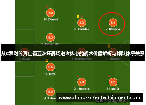 从C罗对阵拜仁看亚洲杯赛场进攻核心的战术价值解析与球队体系关系 从C罗对阵拜仁看亚洲杯赛场进攻核心的战术价值解析与球队体系关系