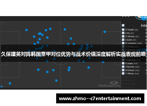 久保建英对阵韩国意甲对位优势与战术价值深度解析实战表现前瞻