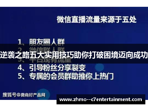 逆袭之路五大实用技巧助你打破困境迈向成功